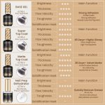 BORN PRETTY 15ml Super Top Coat - Image 3