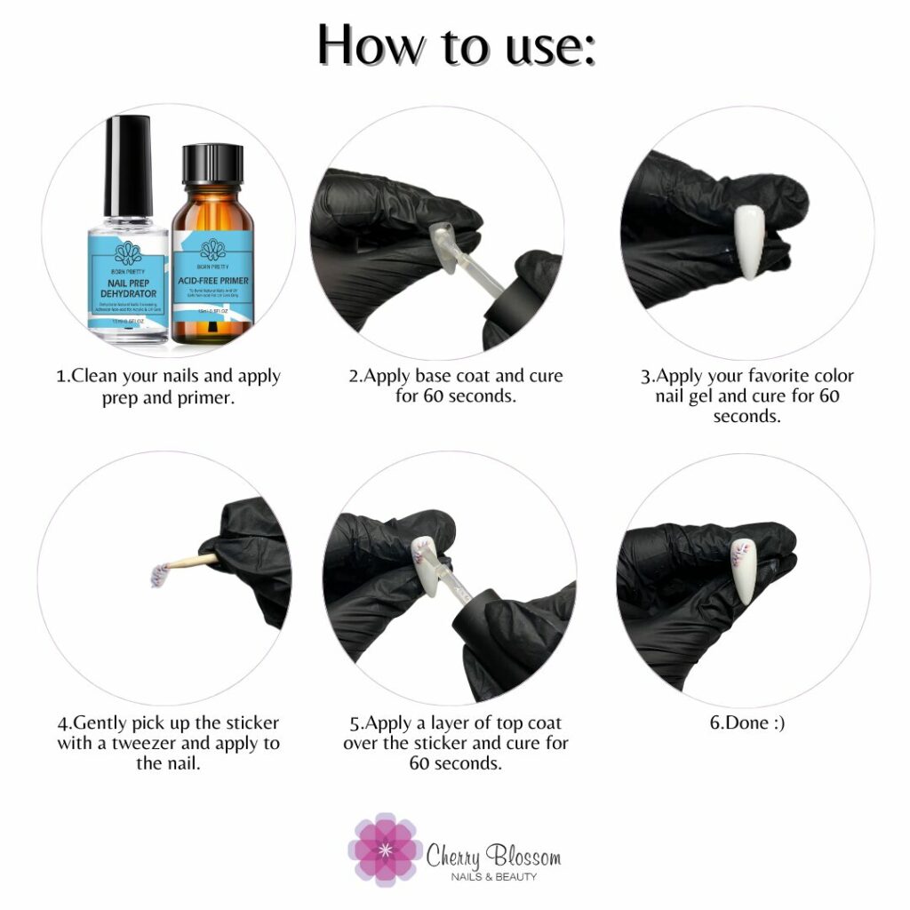 Sticker gallery foto