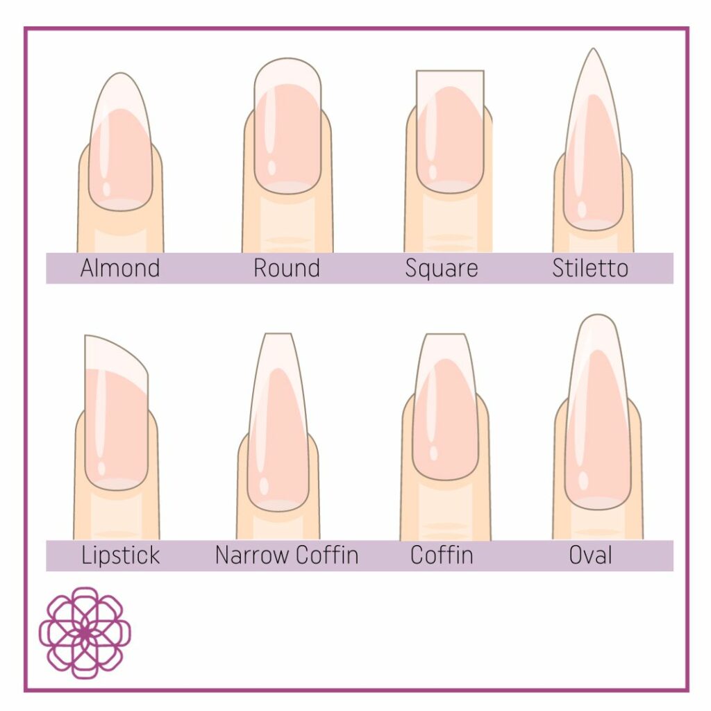 Nail Shapes The Canvas for Art