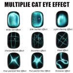 Cat Eye Magnet Cube-27pcs - Image 2