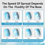 Born Pretty 10ml Bubble Lace Design White Ocean Wave Watercolor Liquid for Nail Art - Image 5
