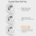 BORN PRETTY 10ml Cat Magnetic Special Top Coat - Image 6